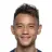 Ngan Cheuk Pan photo