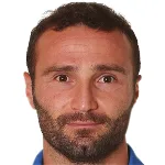 ديميتريس سالبينجيديس