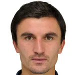 جيورجي سيتوريدزي
