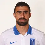 جياننيس مانياتيس