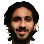 عبدغاني محمد