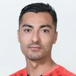 جيلون محمد حمد امين اللا ويردي