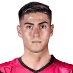 برونو رودريجو بوفيدا زيباللوس