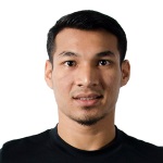 ريزال غازالي