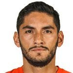 جوسي دي جيسوس كورونا رودريغيز