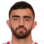 علي الرينا