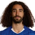 مارك كوكوريللا