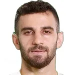 ر. كيفيليك