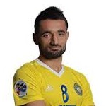 ديلشود راخماتوللايف