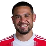 رافايل جوررايرو
