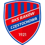Raków Częstochowa