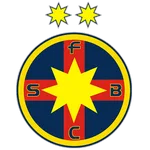 FCSB