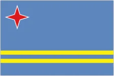 Aruba