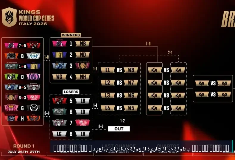 Kings League | تعرف على مواعيد مباريات الجولة الثانية